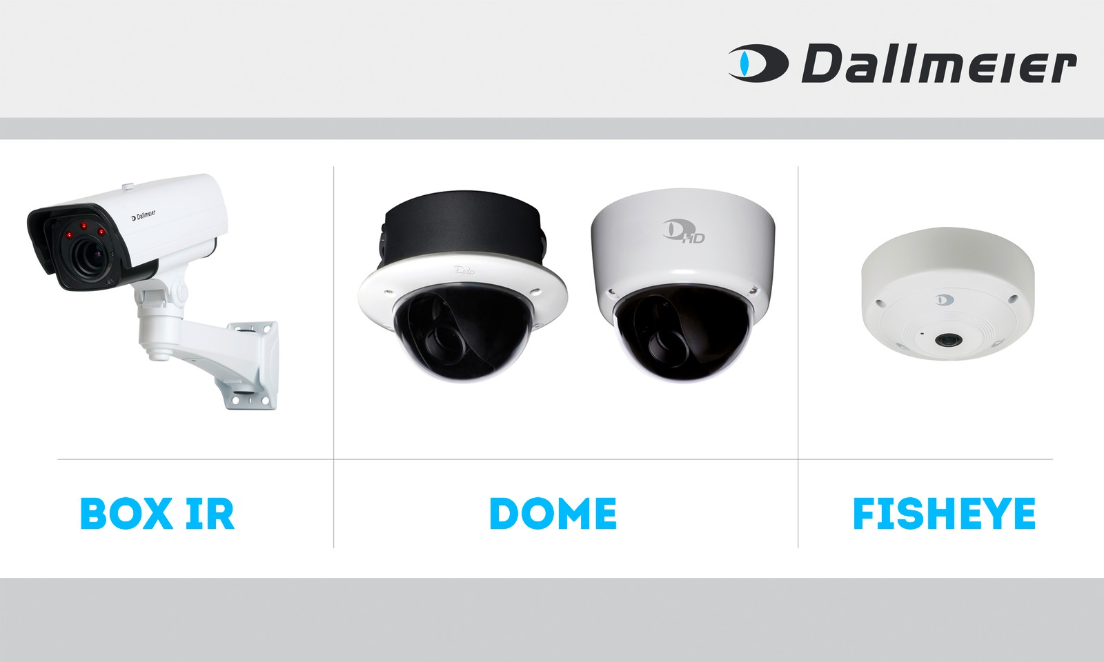 Die neuen Versionen der Dome-, IR- und Fisheye-Kameras bieten eine verbesserte Objektklassifizierung durch KI. Die Kameraserie verfügt zudem über eine neue Encoder-Generation.